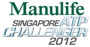 Post image for Singapore Tennis 2012 ATP Challenger